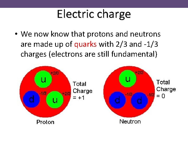 Electric charge • We now know that protons and neutrons are made up of