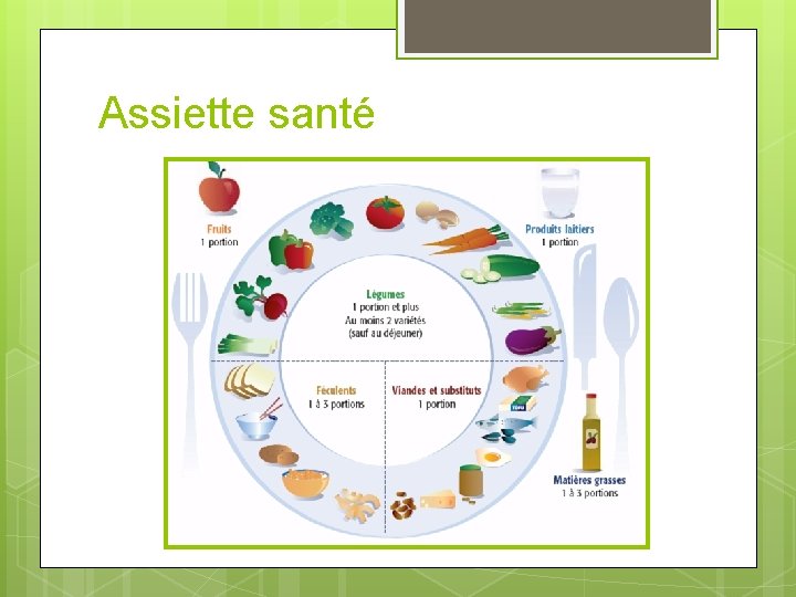 Assiette santé 