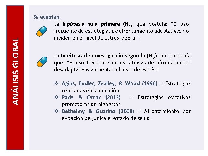 ANÁLISIS GLOBAL Se aceptan: La hipótesis nula primera (Ho 1) que postula: “El uso