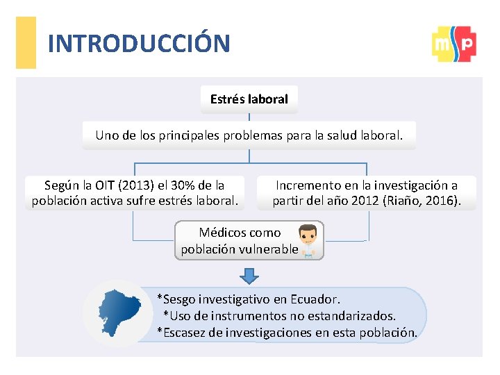 INTRODUCCIÓN Estrés laboral Uno de los principales problemas para la salud laboral. Según la