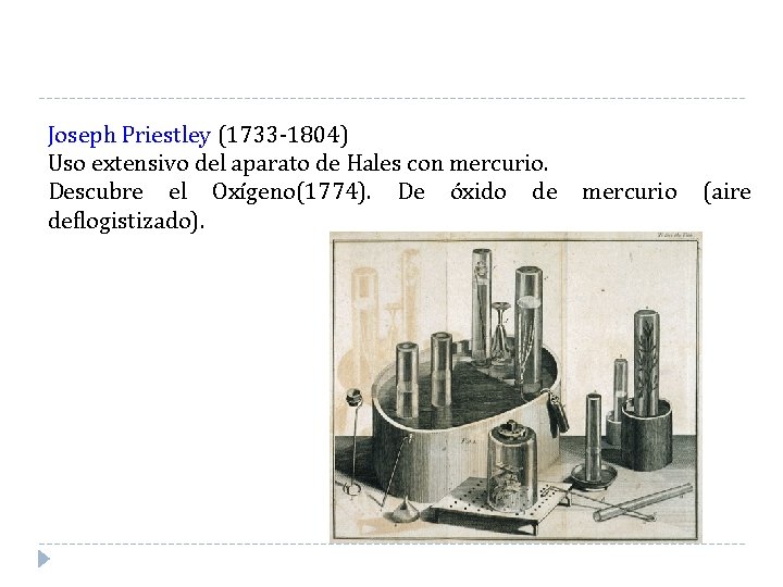 Joseph Priestley (1733 -1804) Uso extensivo del aparato de Hales con mercurio. Descubre el Joseph Priestley (1733 -1804) Uso extensivo del aparato de Hales con mercurio. Descubre el