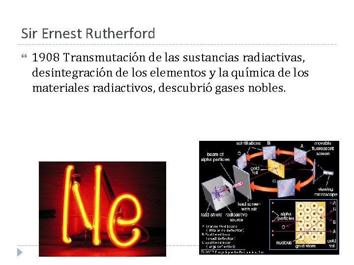 Sir Ernest Rutherford 1908 Transmutación de las sustancias radiactivas, desintegración de los elementos y Sir Ernest Rutherford 1908 Transmutación de las sustancias radiactivas, desintegración de los elementos y