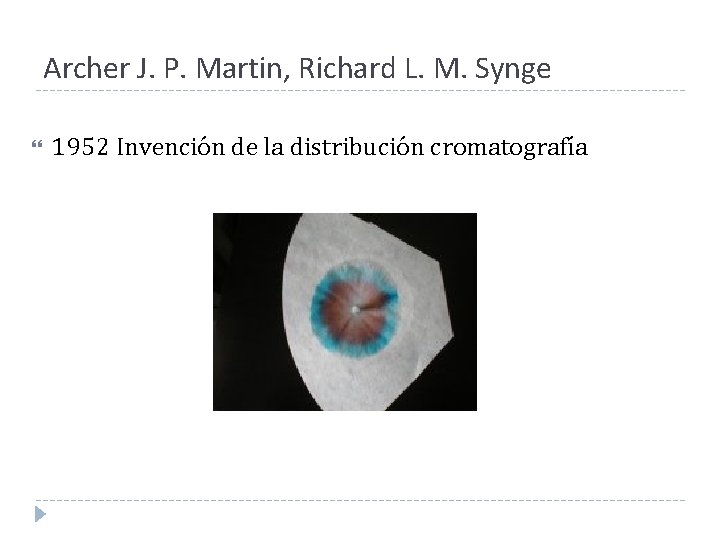 Archer J. P. Martin, Richard L. M. Synge 1952 Invención de la distribución cromatografía Archer J. P. Martin, Richard L. M. Synge 1952 Invención de la distribución cromatografía