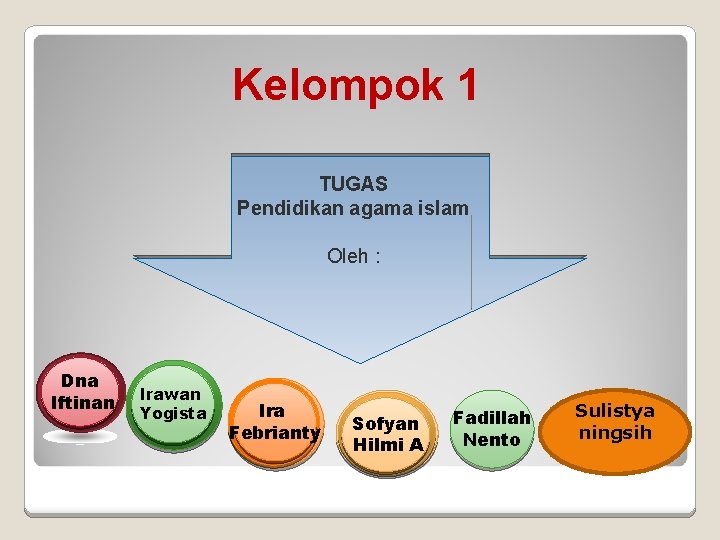 Kelompok 1 TUGAS Pendidikan agama islam Oleh : Dna Iftinan Irawan Yogista Ira Febrianty