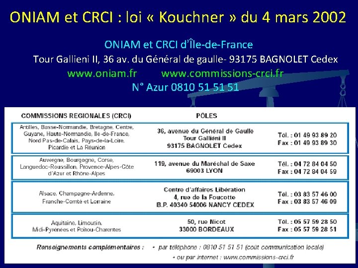 ONIAM et CRCI : loi « Kouchner » du 4 mars 2002 ONIAM et