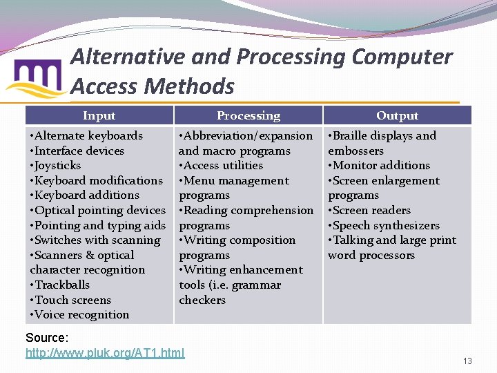 Alternative and Processing Computer Access Methods Input Processing • Alternate keyboards • Interface devices