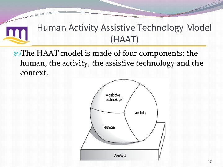 Human Activity Assistive Technology Model (HAAT) The HAAT model is made of four components: