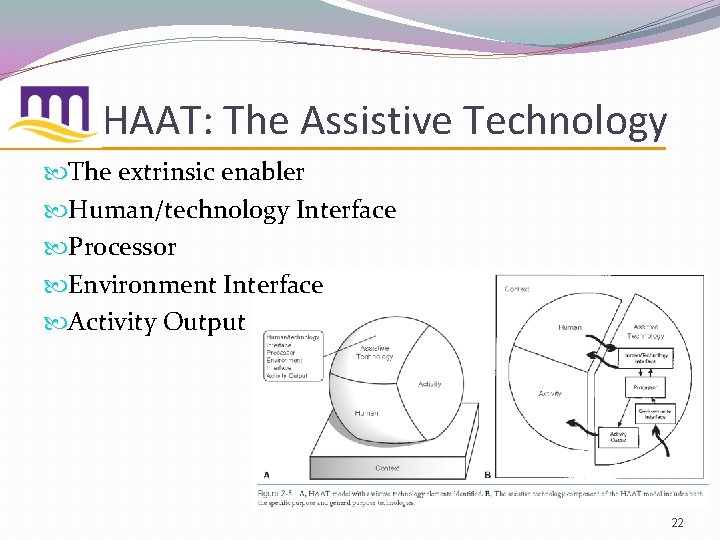 HAAT: The Assistive Technology The extrinsic enabler Human/technology Interface Processor Environment Interface Activity Output