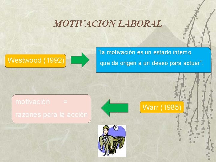 MOTIVACION LABORAL “la motivación es un estado interno Westwood (1992) motivación = razones para