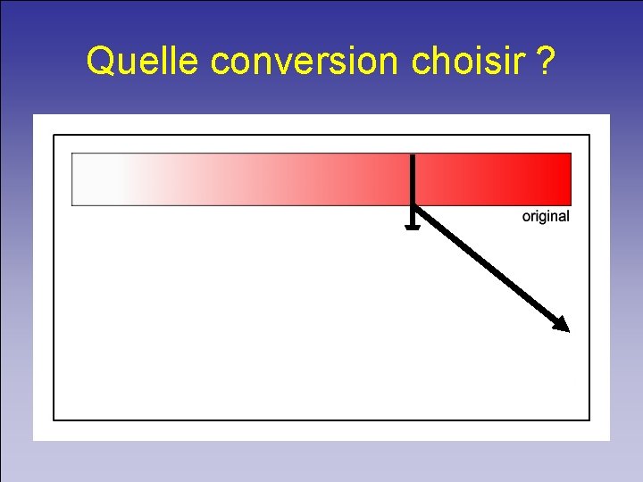 Quelle conversion choisir ? • Perceptive: tend à préserver la perception visuelle de l'image