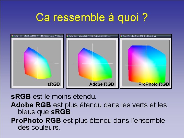 Ca ressemble à quoi ? s. RGB Adobe RGB Pro. Photo RGB s. RGB