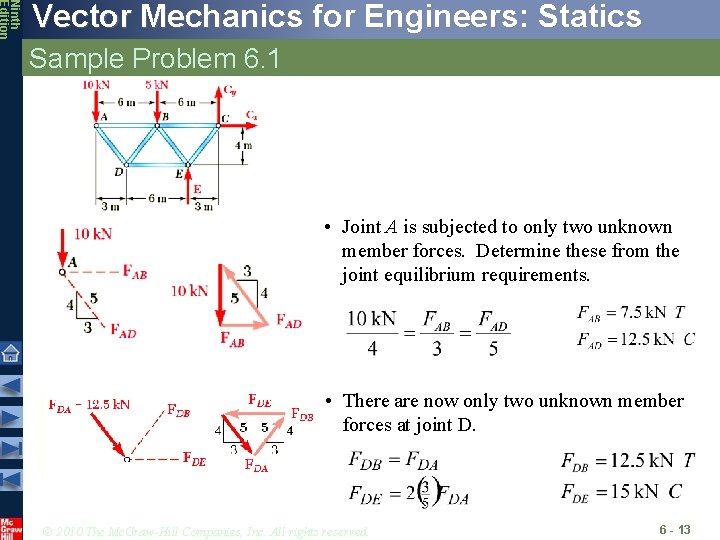 Ninth Edition Vector Mechanics for Engineers: Statics Sample Problem 6. 1 • Joint A