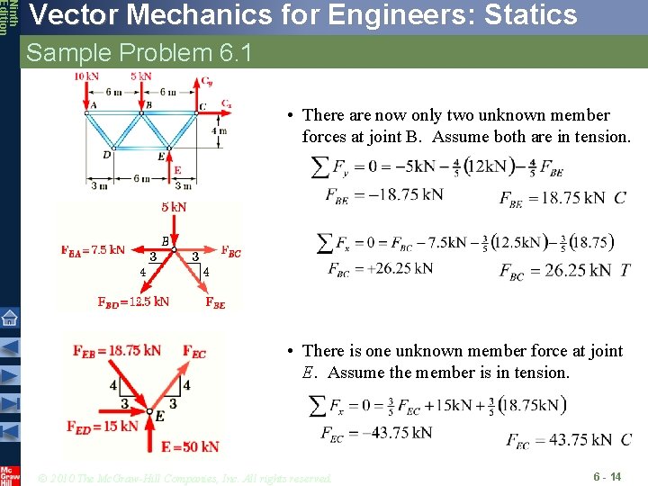 Ninth Edition Vector Mechanics for Engineers: Statics Sample Problem 6. 1 • There are