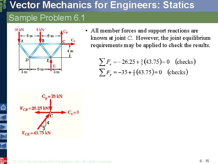 Ninth Edition Vector Mechanics for Engineers: Statics Sample Problem 6. 1 • All member
