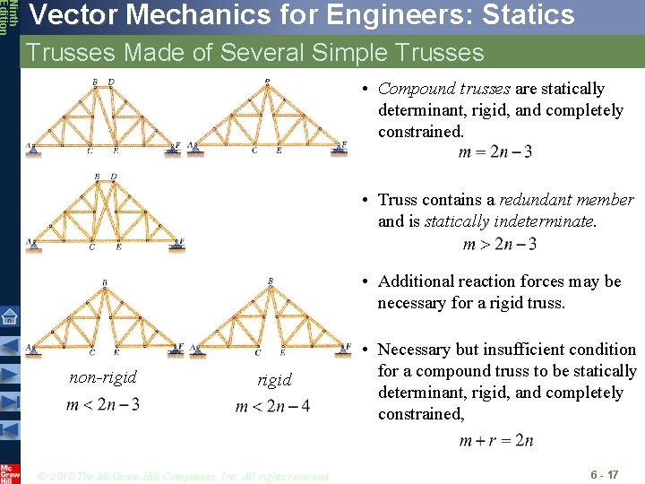 Ninth Edition Vector Mechanics for Engineers: Statics Trusses Made of Several Simple Trusses •