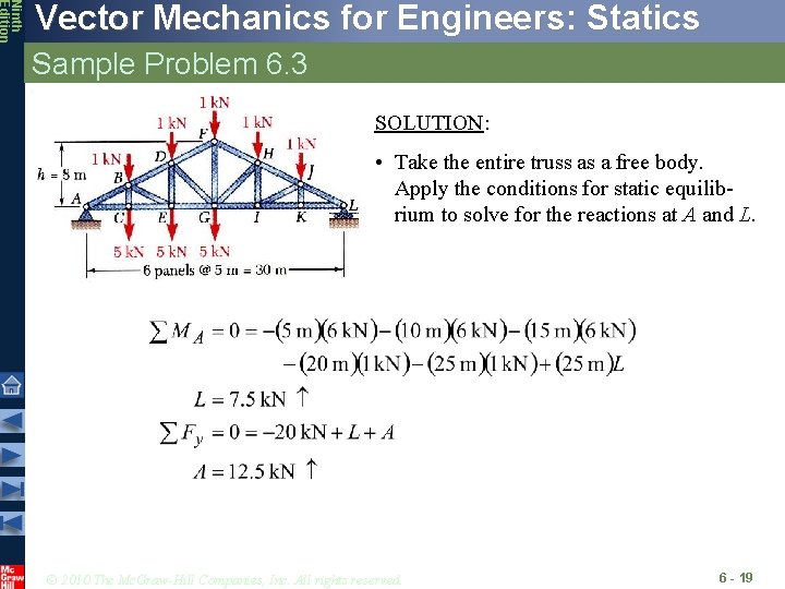 Ninth Edition Vector Mechanics for Engineers: Statics Sample Problem 6. 3 SOLUTION: • Take
