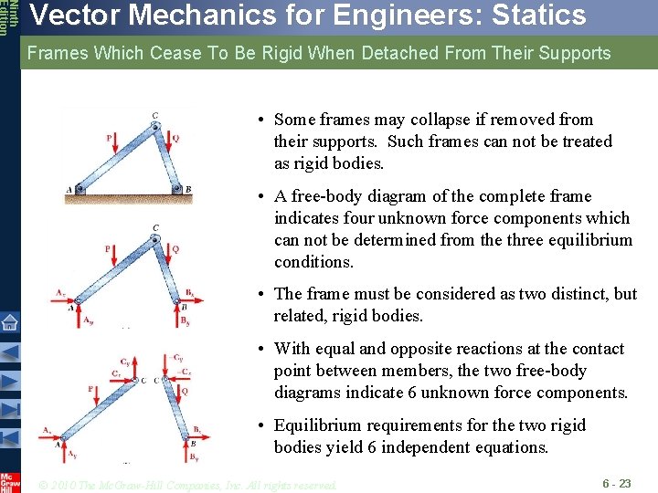 Ninth Edition Vector Mechanics for Engineers: Statics Frames Which Cease To Be Rigid When
