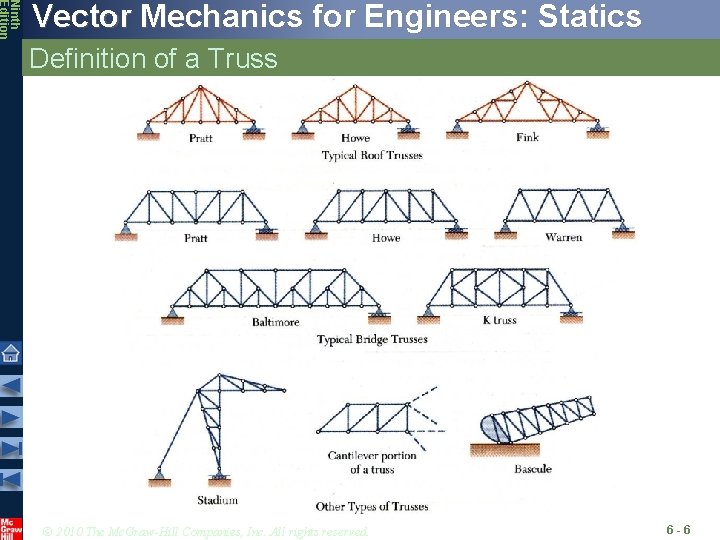 Ninth Edition Vector Mechanics for Engineers: Statics Definition of a Truss © 2010 The