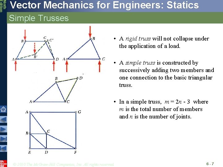 Ninth Edition Vector Mechanics for Engineers: Statics Simple Trusses • A rigid truss will