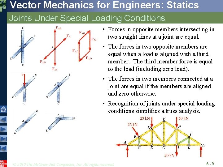Ninth Edition Vector Mechanics for Engineers: Statics Joints Under Special Loading Conditions • Forces