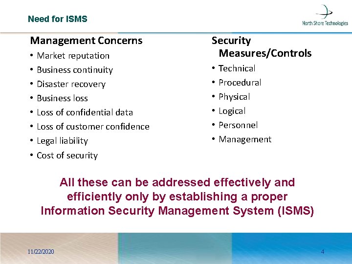 Need for ISMS Management Concerns • • Security Measures/Controls Market reputation Business continuity Disaster