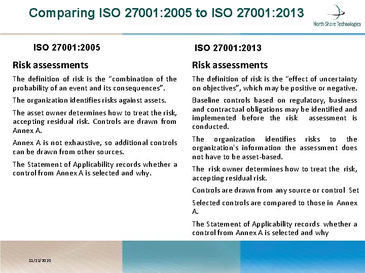 Comparing ISO 27001: 2005 to ISO 27001: 2013 ISO 27001: 2005 ISO 27001: 2013