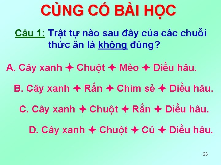 CỦNG CỐ BÀI HỌC Câu 1: Trật tự nào sau đây của các chuỗi