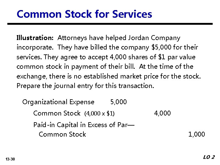 Common Stock for Services Illustration: Attorneys have helped Jordan Company incorporate. They have billed