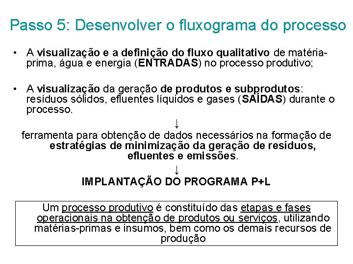 Passo 5: Desenvolver o fluxograma do processo • A visualização e a definição do