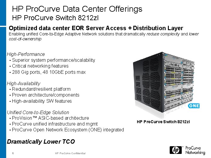HP Pro. Curve Data Center Offerings HP Pro. Curve Switch 8212 zl Optimized data
