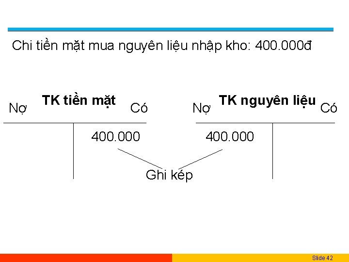 Chi tiền mặt mua nguyên liệu nhập kho: 400. 000đ Nợ TK tiền mặt