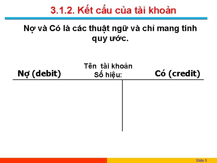 3. 1. 2. Kết cấu của tài khoản Nợ và Có là các thuật