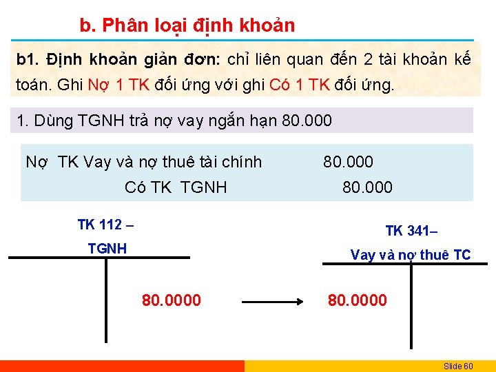 b. Phân loại định khoản b 1. Định khoản giản đơn: chỉ liên quan