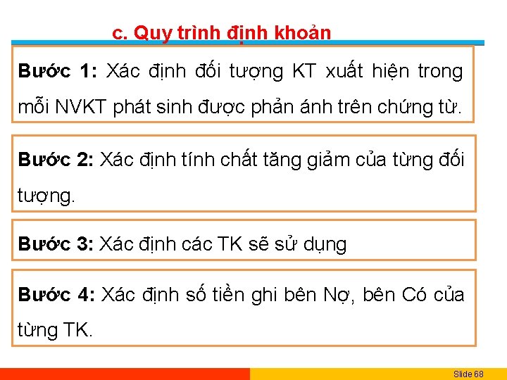 c. Quy trình định khoản Bước 1: Xác định đối tượng KT xuất hiện