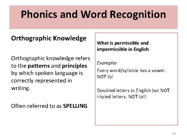 Phonics and Word Recognition Orthographic Knowledge Orthographic knowledge refers to the patterns and principles
