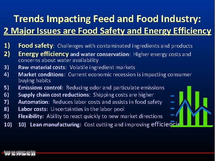 Trends Impacting Feed and Food Industry: 2 Major Issues are Food Safety and Energy