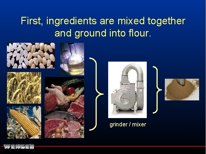 First, ingredients are mixed together and ground into flour. grinder / mixer 