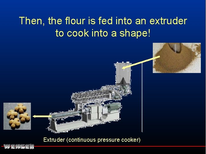 Then, the flour is fed into an extruder to cook into a shape! Extruder