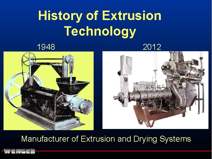 History of Extrusion Technology 1948 2012 Manufacturer of Extrusion and Drying Systems 