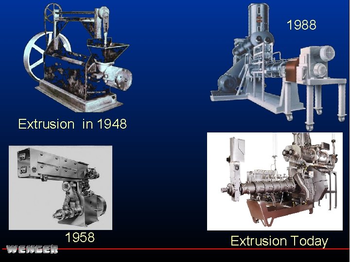 1988 Extrusion in 1948 1958 Extrusion Today 