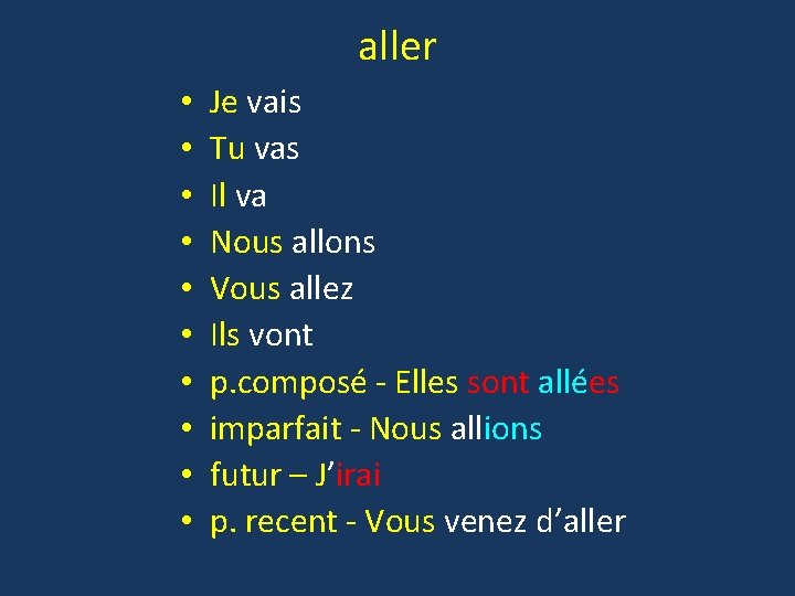 aller • • • Je vais Tu vas Il va Nous allons Vous allez