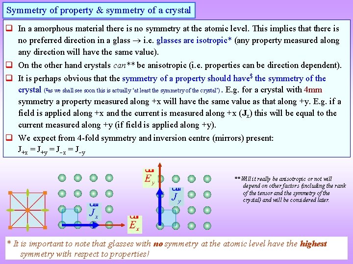 Symmetry of property & symmetry of a crystal q In a amorphous material there