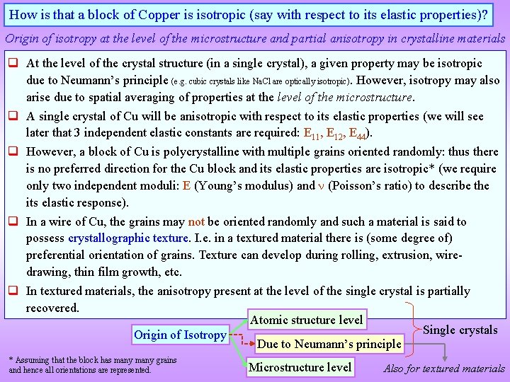 How is that a block of Copper is isotropic (say with respect to its