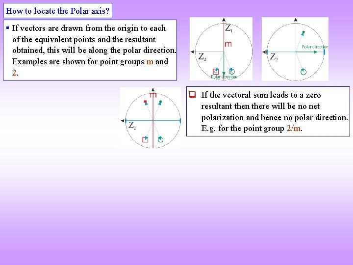 How to locate the Polar axis? § If vectors are drawn from the origin