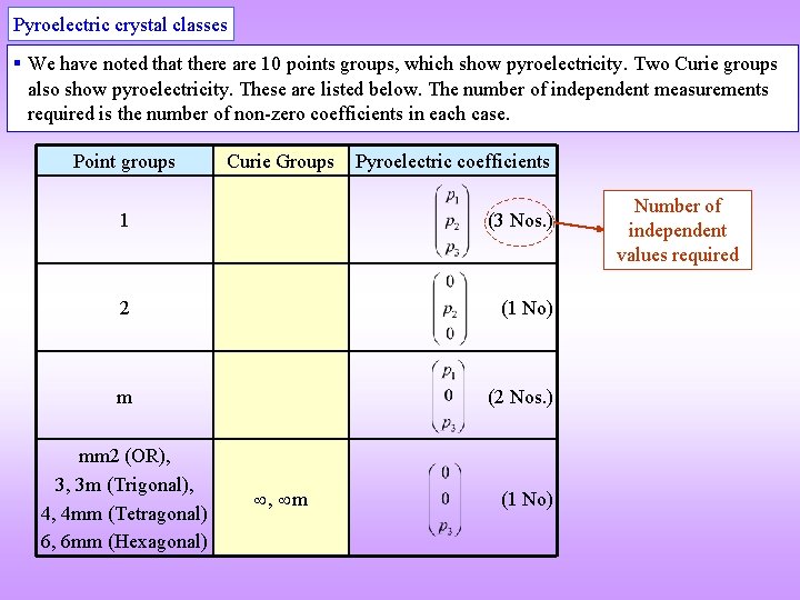 Pyroelectric crystal classes § We have noted that there are 10 points groups, which