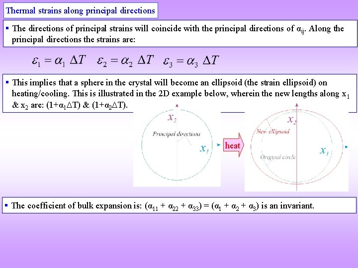 Thermal strains along principal directions § The directions of principal strains will coincide with