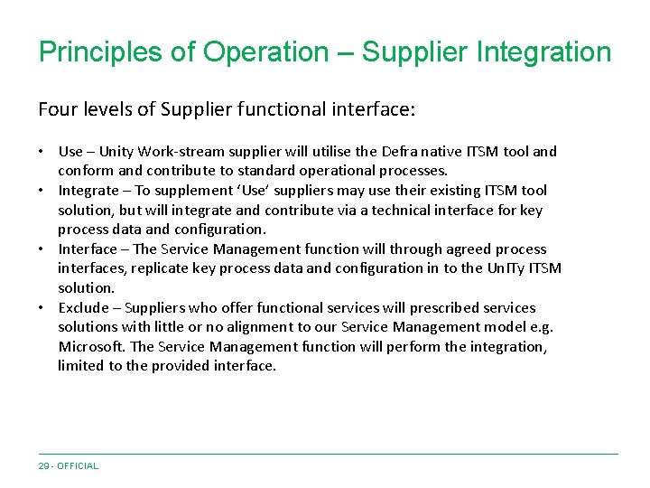 Principles of Operation – Supplier Integration Four levels of Supplier functional interface: • Use