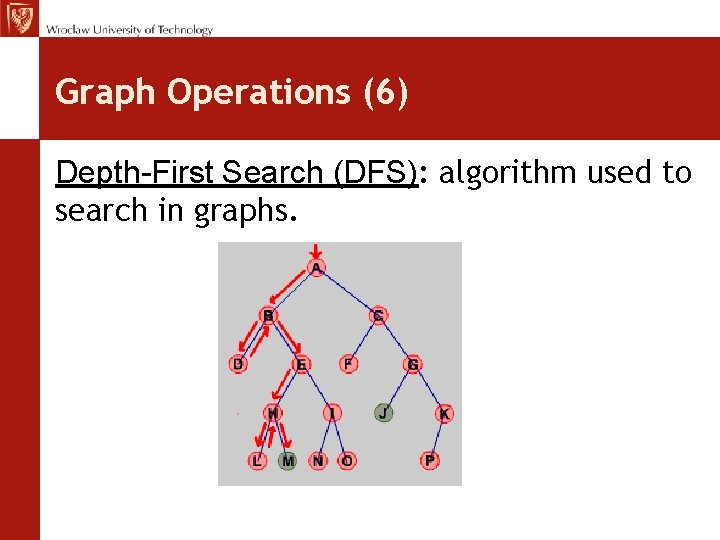 Graph Operations (6) Depth-First Search (DFS): algorithm used to search in graphs. 