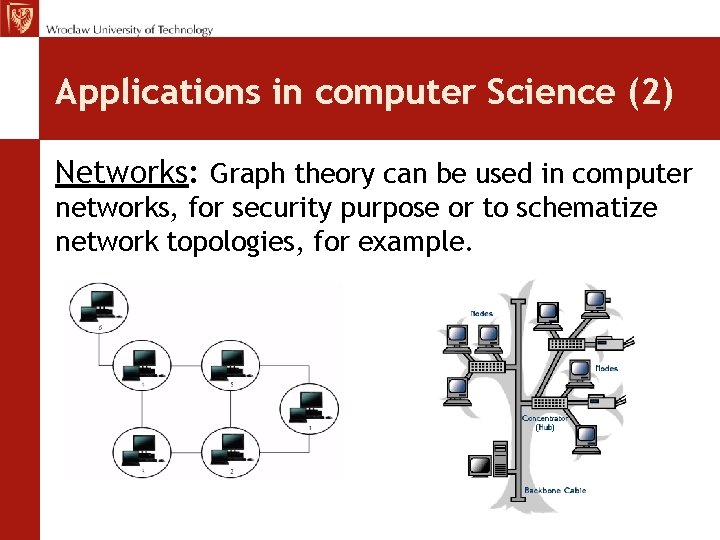 Applications in computer Science (2) Networks: Graph theory can be used in computer networks,