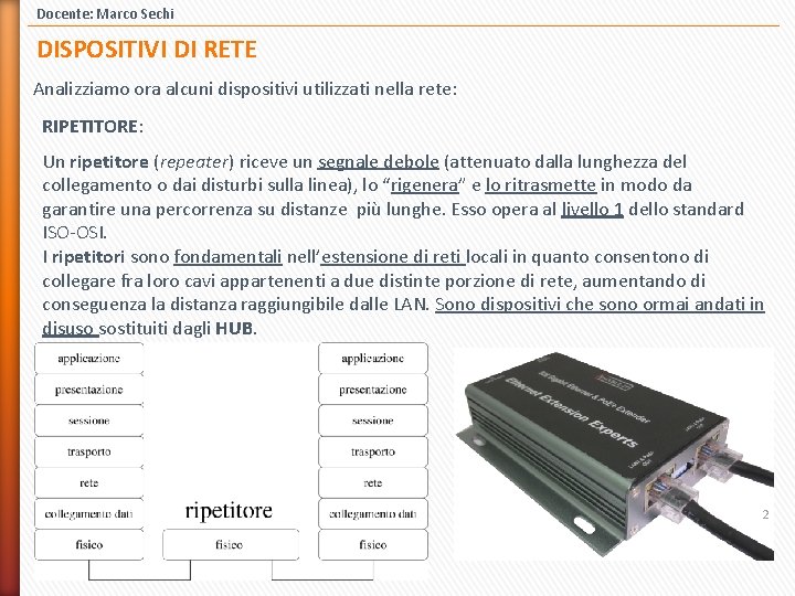 Docente: Marco Sechi DISPOSITIVI DI RETE Analizziamo ora alcuni dispositivi utilizzati nella rete: RIPETITORE: